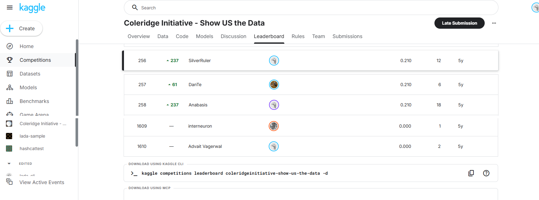 Kaggle Global Competition