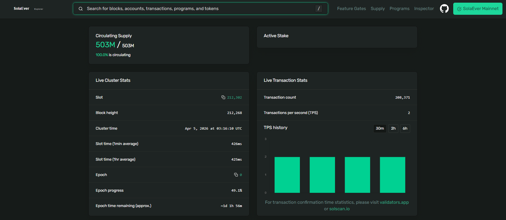 EverChain - SolaEver